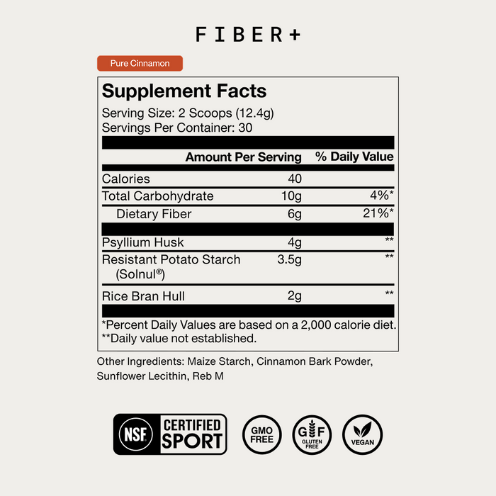 Momentous Fiber+ Pure Cinnamon Supplement Facts. Serving Size: 2 Scoops (12.4g), 30 Servings. Calories 40, Dietary Fiber 6g (21%). Psyllium Husk 4g, Resistant Potato Starch (Solnul) 3.5g, Rice Bran Hull 2g. Other Ingredients: Maize Starch, Cinnamon Bark Powder, Sunflower Lecithin, Reb M. NSF Certified for Sport. GMO Free, Gluten Free, Vegan.