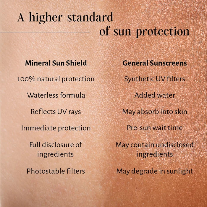 Mineral Sun Shield
