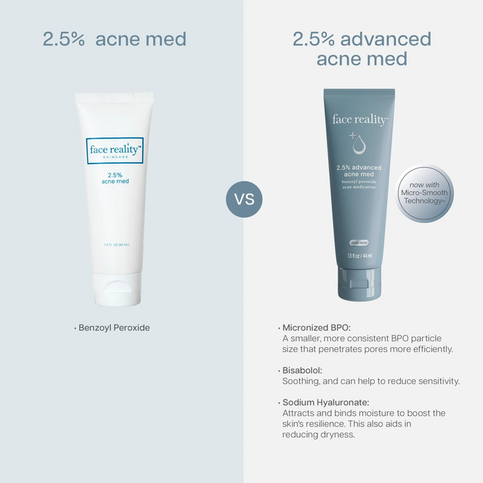 2.5% Advanced Acne Med