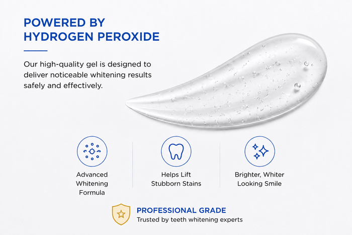25% hydrogen peroxide gel for professional teeth whitening treatments