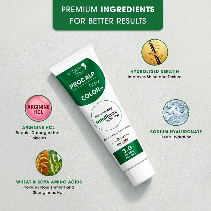 Actium Plus PROCALP Activ Color+ | (Only Testing )