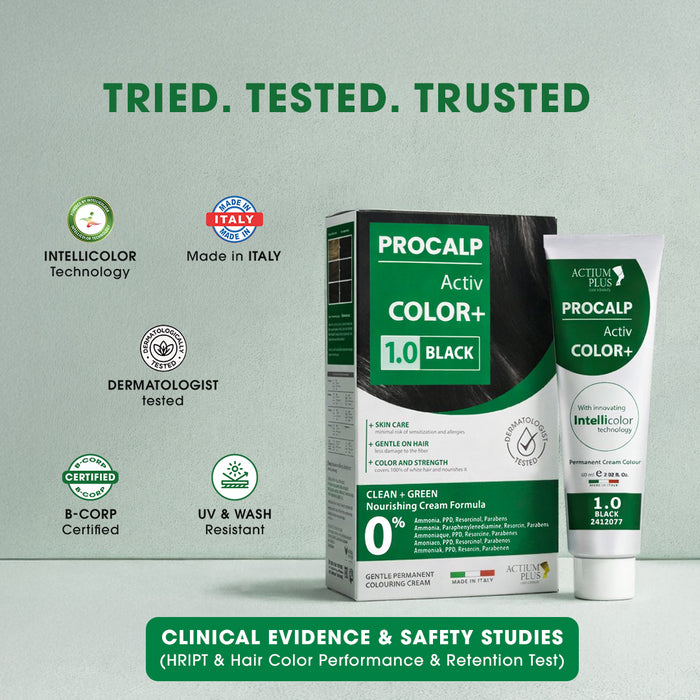 Actium Plus PROCALP Activ Color+ | (Only Testing )