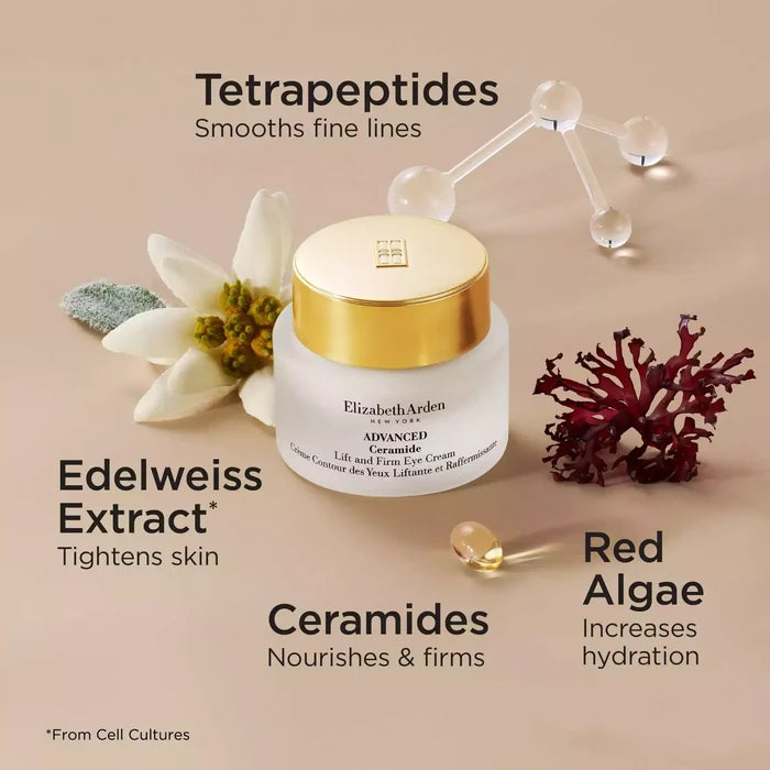 Ingredients- Tetrapeptides smooths fine lines, Edelweiss extract* tightens skin Ceramides nourishes and firms, red algae increases hydration. *From Cell Cultures