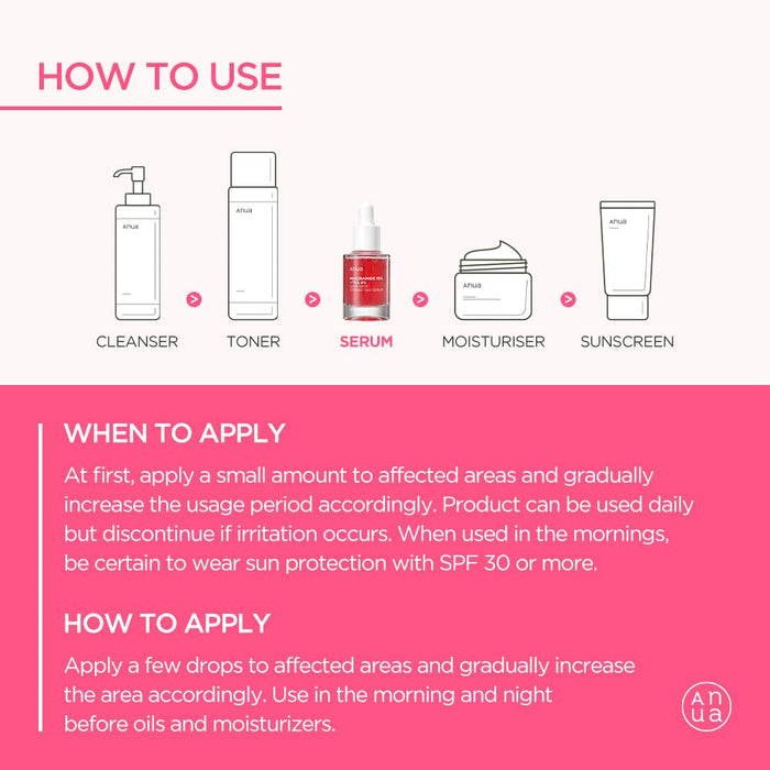 Anua Niacinamide 10% + TXA 4% Dark Spot Correcting Serum (30ml)