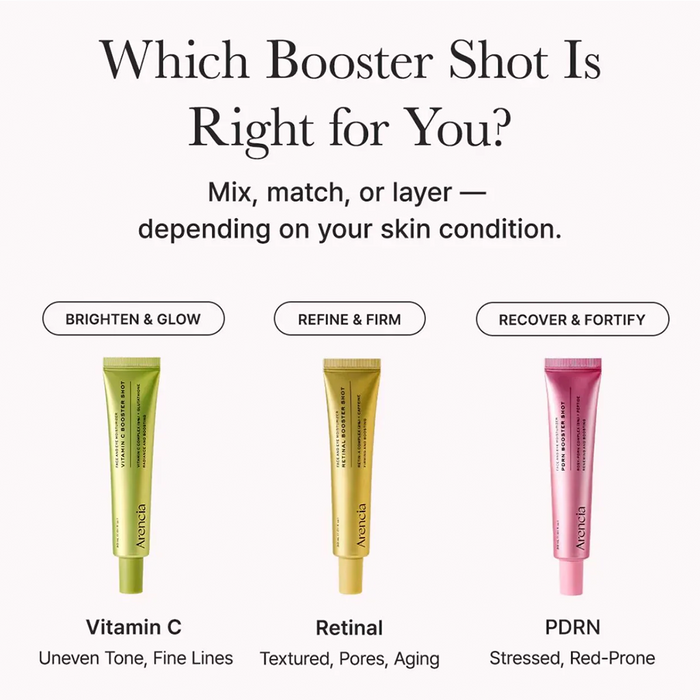 ARENCIA Retinal Booster Shot 30ml