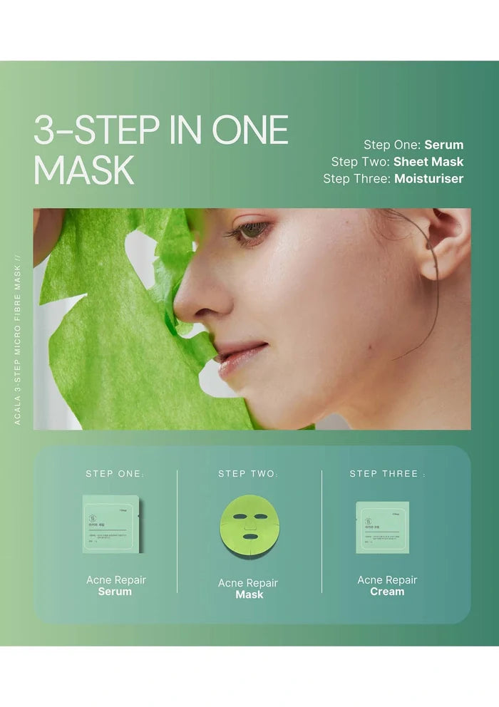 Skincare product packaging with a woman applying a green sheet mask, featuring steps for acne repair.