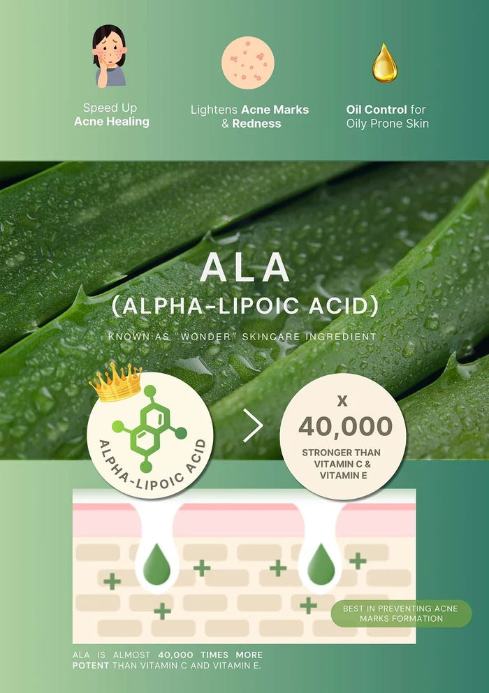 Promotional graphic for Alpha-Lipoic Acid with benefits and visual elements on a green background.