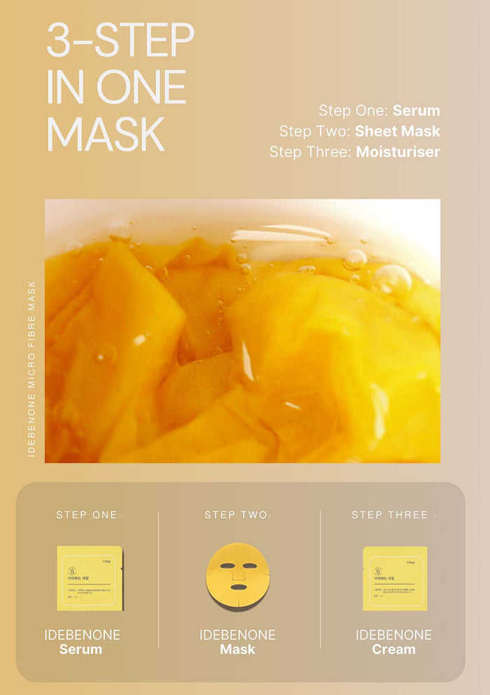 Three-step skincare mask with serum, sheet mask, and moisturizer on a beige background