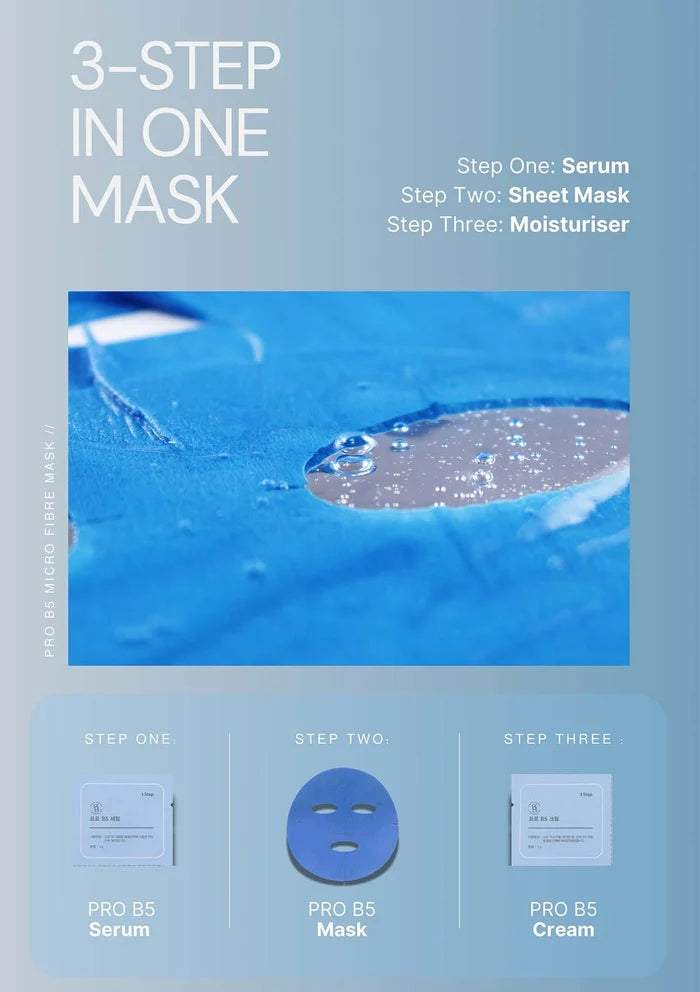 Skincare routine steps with serum, sheet mask, and moisturizer on a blue background