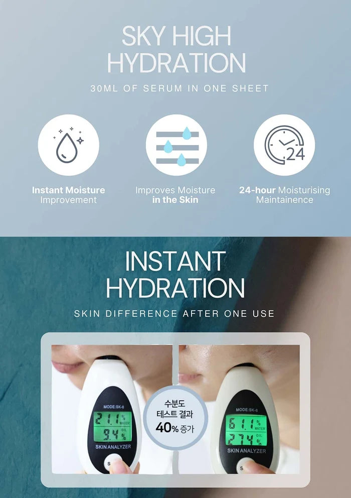 Product packaging for 'Sky High Hydration' with text and images of skin analysis devices.