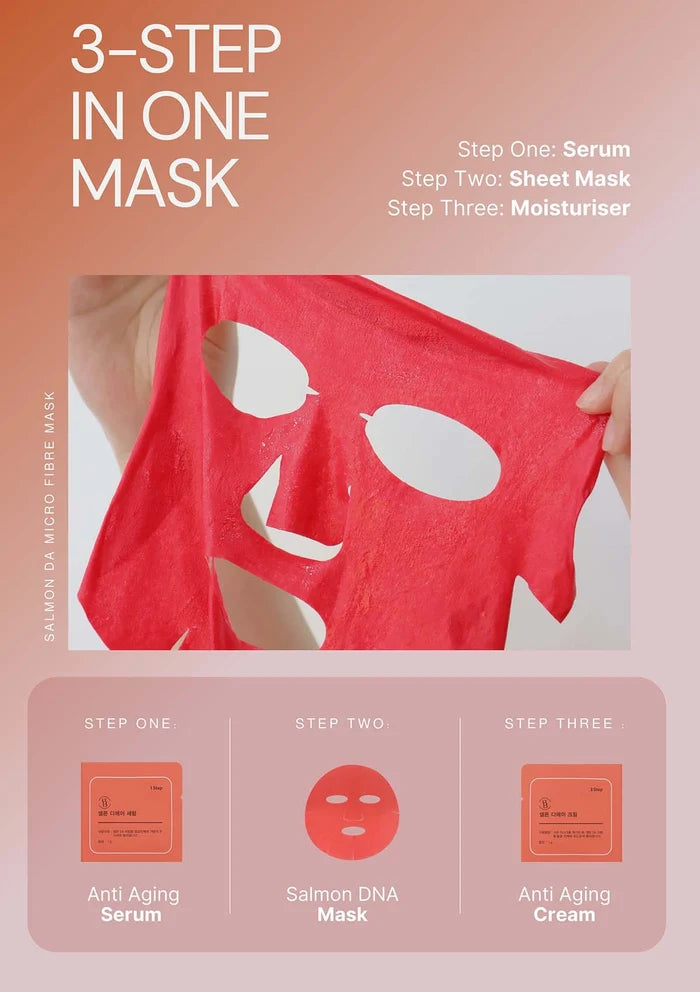 Red sheet mask with steps for skincare routine on a pink background
