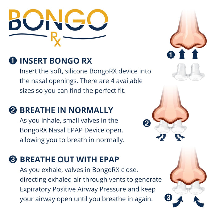 Bongo RX Device Instruction Diagram