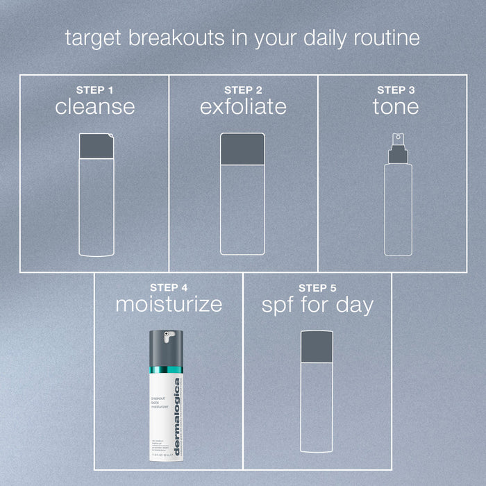 breakout biotic moisturizer