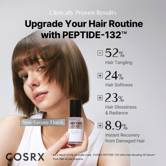 Cosrx Peptide-132 Ultra Perfect Hair Bonding Oil Serum 0.94oz/ 28ml