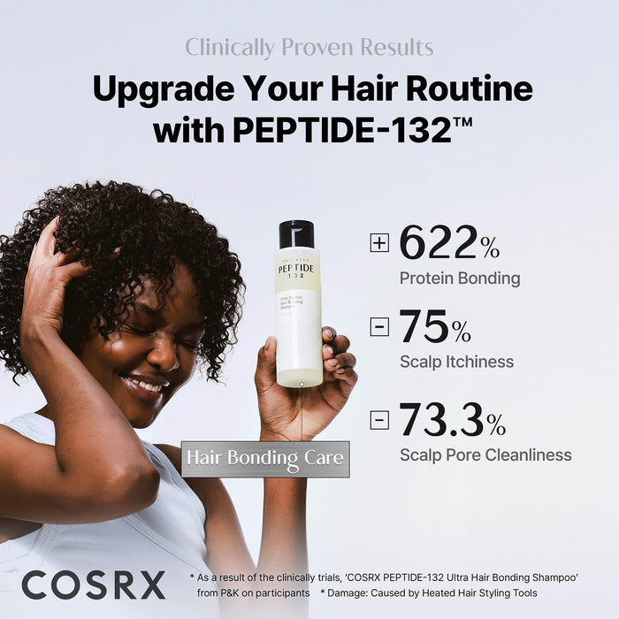 Cosrx Peptide-132 Ultra Perfect Hair Bonding Shampoo 6.76oz/ 200ml