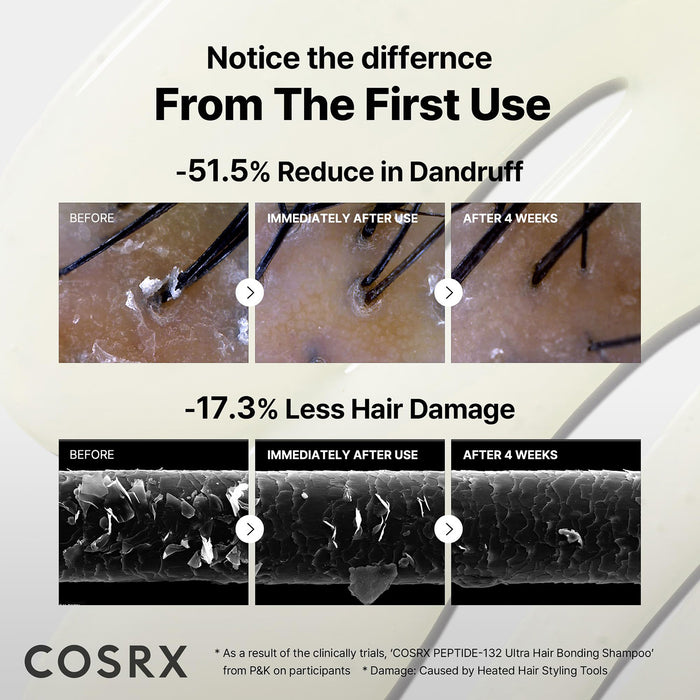 Cosrx Peptide-132 Ultra Perfect Hair Bonding Shampoo 6.76oz/ 200ml
