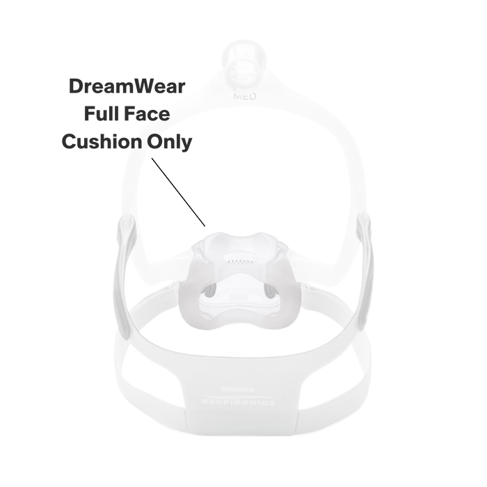 this purchase only includes a replacement cushion for the dreamwear full face mask