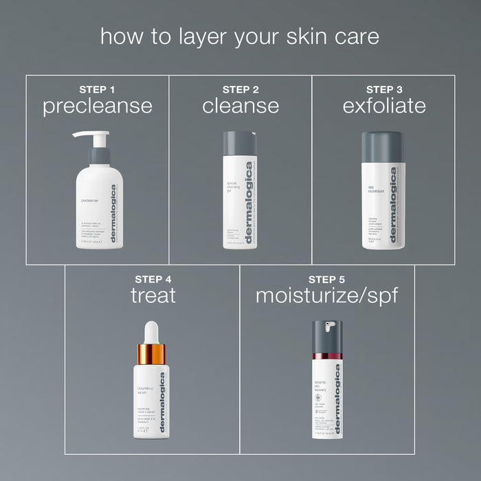 daily microfoliant exfoliator