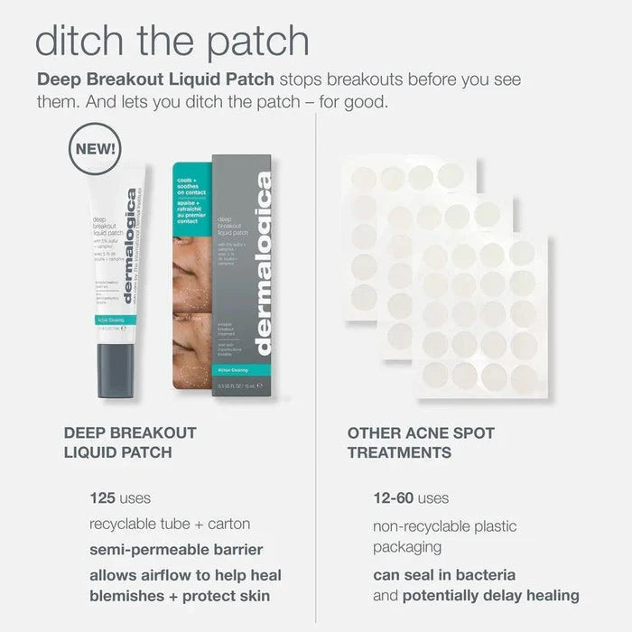 deep breakout invisible liquid patch - Dermalogica Singapore