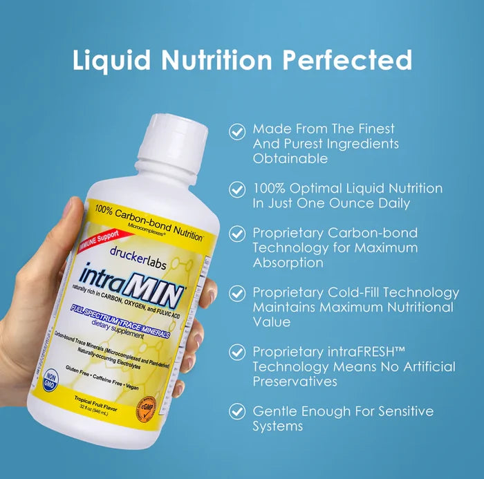 Drucker Labs IntraMin Mineral Liquid