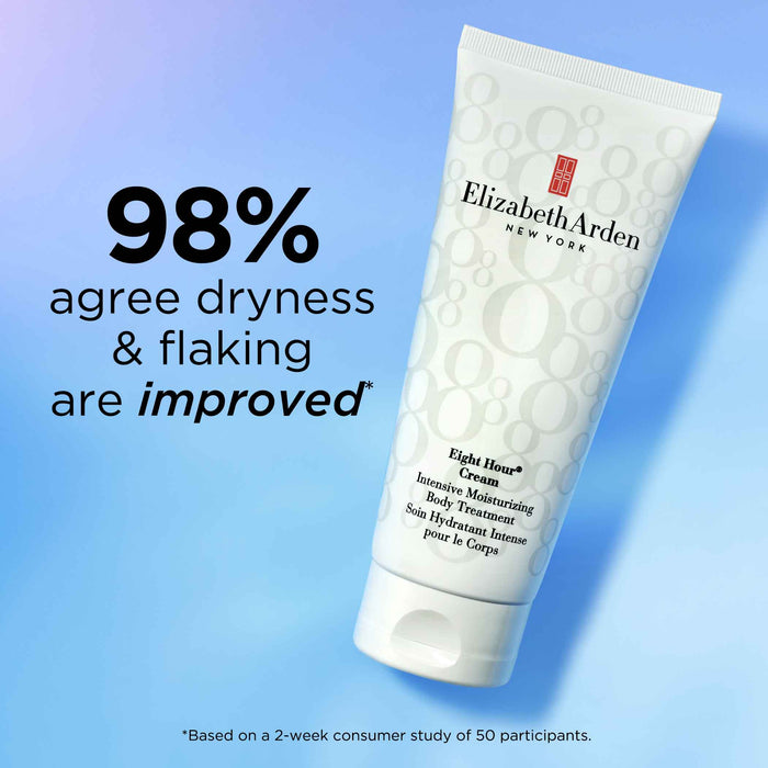 98% agree dryness and flaking are improved* *Based on a 2-week consumer study of 50 participants