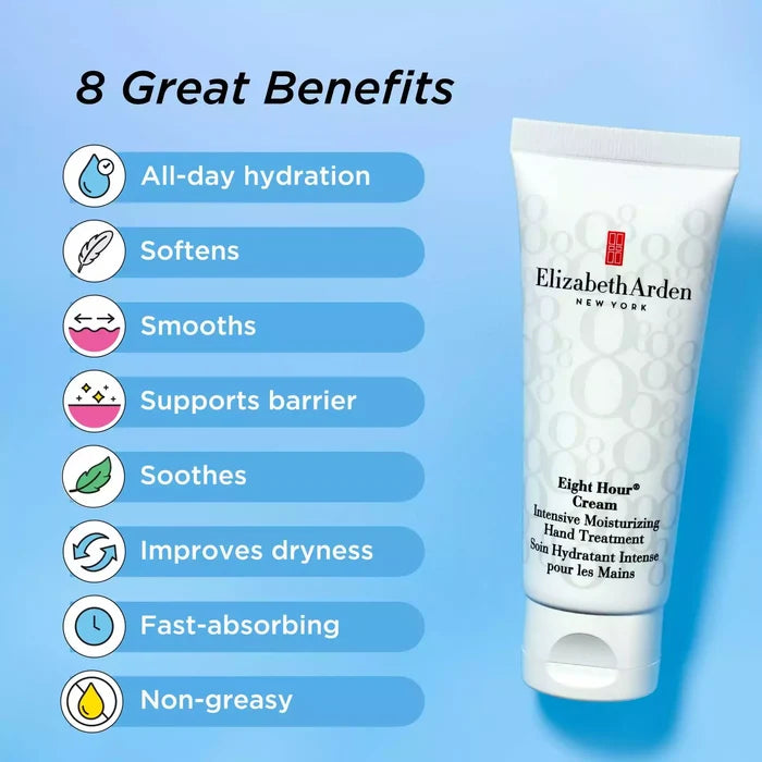 8 Great Benefits includes all day hydration, softens, smooths, supports barrier, soothes, improves dryness, fast-absorbing and non-greasy