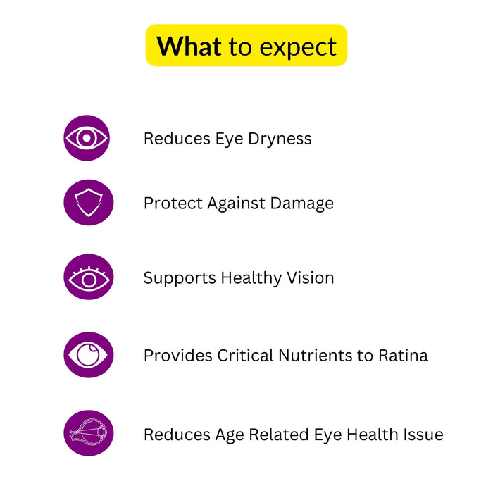 Eyecirque Essential Eye Care Supplement for Healthy Vision and Eye Care