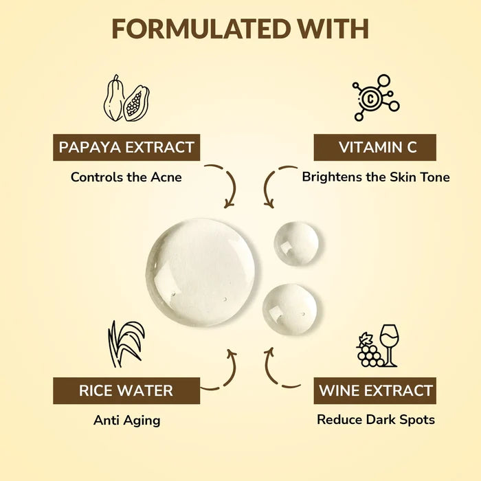 Fairness Ex Facial Sheet Masks  ( Pack of 6 )