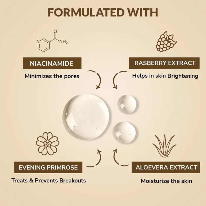 Fairness Korean Facial Sheet Mask ( Pack of 6 ) | Made in Korea