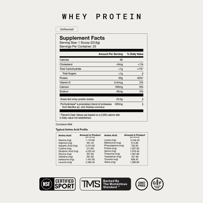 Momentous Whey Protein Unflavored Supplement Facts. Serving Size: 1 Scoop (23.6g), 25 Servings. Calories 90, Protein 20g (40%), Grass-fed whey protein isolate 23.3g, ProHydrolase 200mg. Other Ingredients: None listed. Contains Milk. Includes full amino acid profile. NSF Certified for Sport. Backed by The Momentous Standard. GMO Free, Gluten Free.