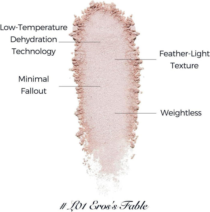 Flower Knows Little Angel Embossed Highlighter 8 g