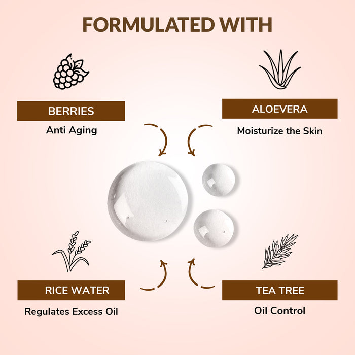 Glossy skin facial sheet mask ( Pack of 10 )