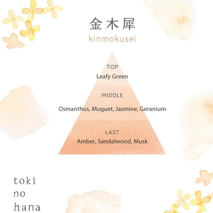 HARUKADO Tokinohana Aroma Diffuser 90 ml