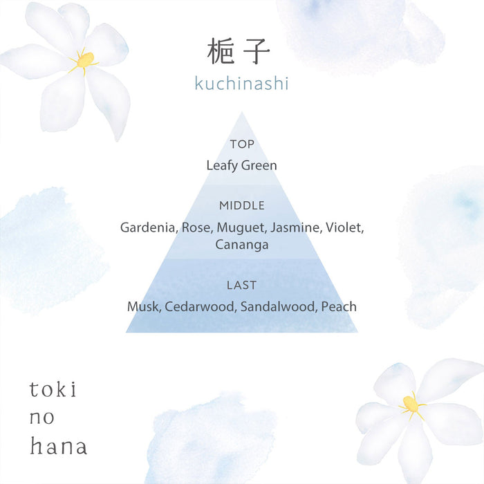 HARUKADO Tokinohana Aroma Diffuser 90 ml
