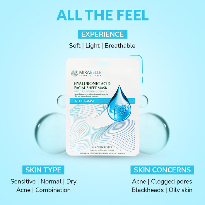 Hyaluronic Acid Facial Sheet Mask