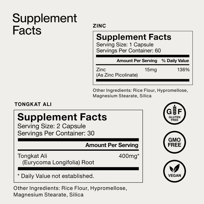 Supplement Facts labels showing Zinc 15mg and Tongkat Ali 400mg with gluten-free, GMO-free, and vegan certification badges.