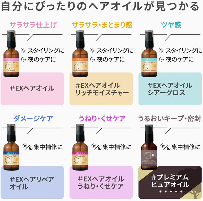 Mandom Lucido-L premium Pure Oil 60 mL