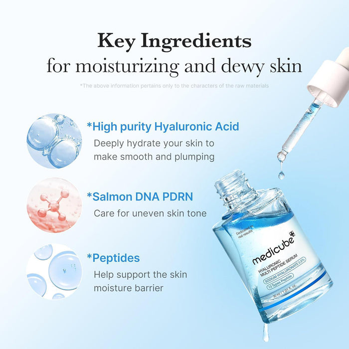 Medicube Hyaluronic Multi Peptide PDRN Serum 30 mL