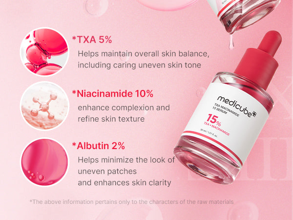 Medicube TXA Niacinamide Serum (30ml)