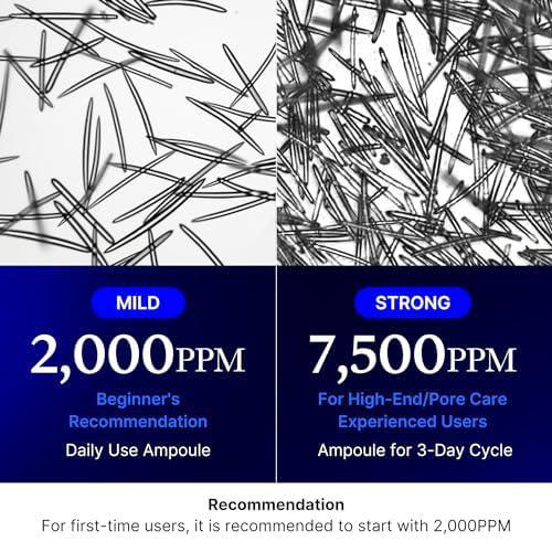 Medicube Zero One Day Exosome Shot Pore Serum 30mL