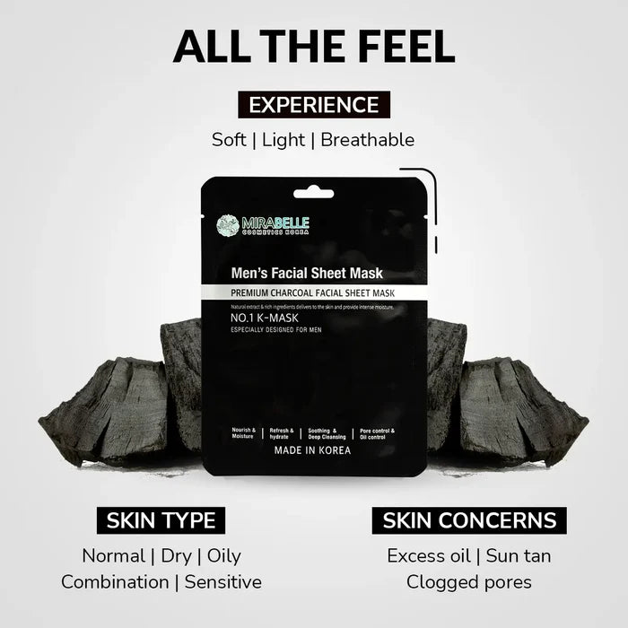 Mens Facial Sheet Mask