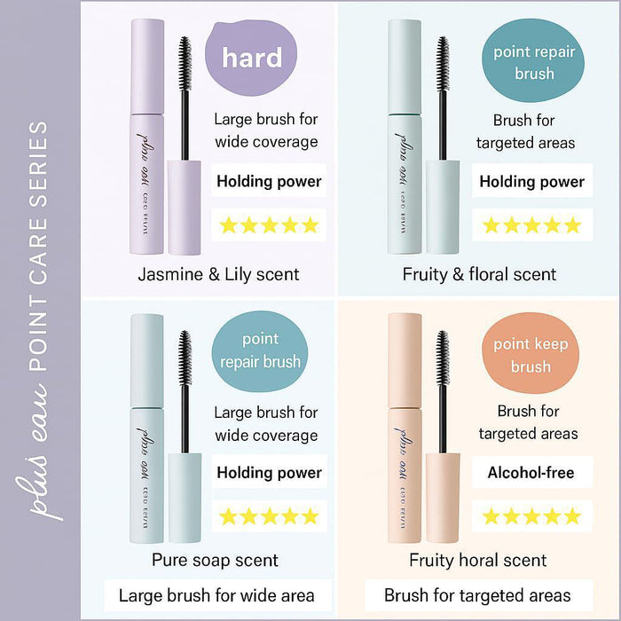Plus Eau Point Repair 10 mL