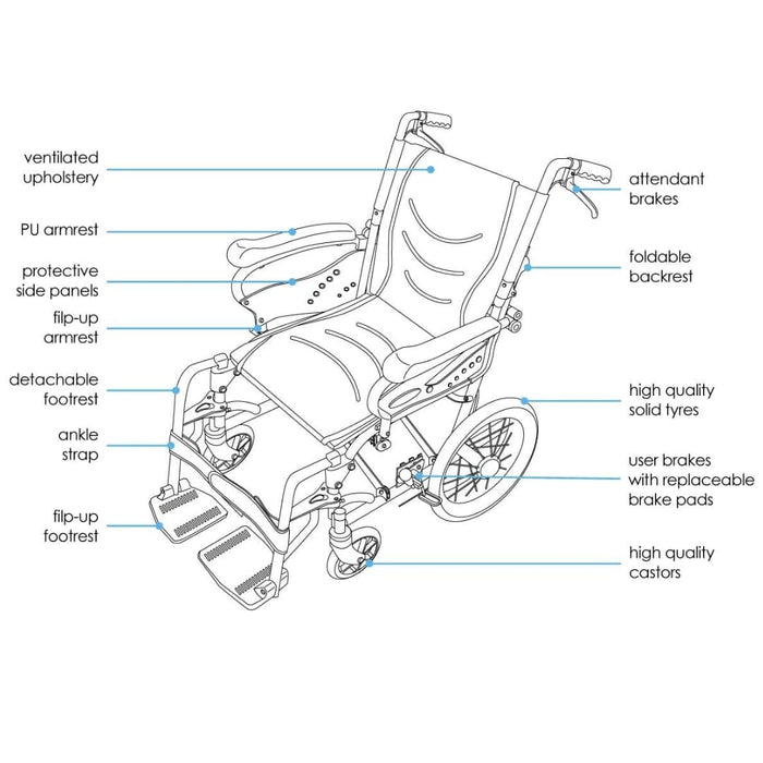 Postur Pushchair S310 | Bion