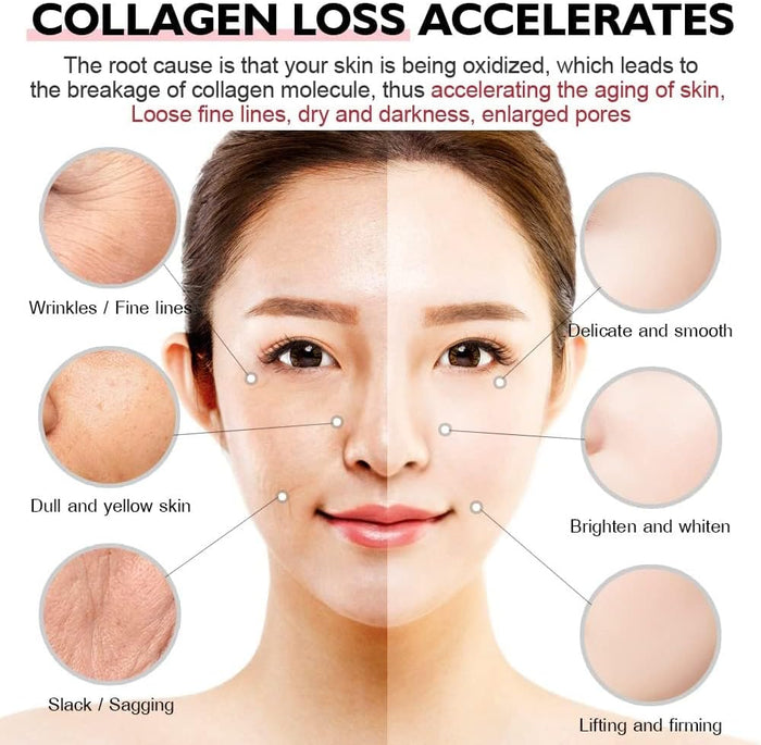 Retinol Face Cream