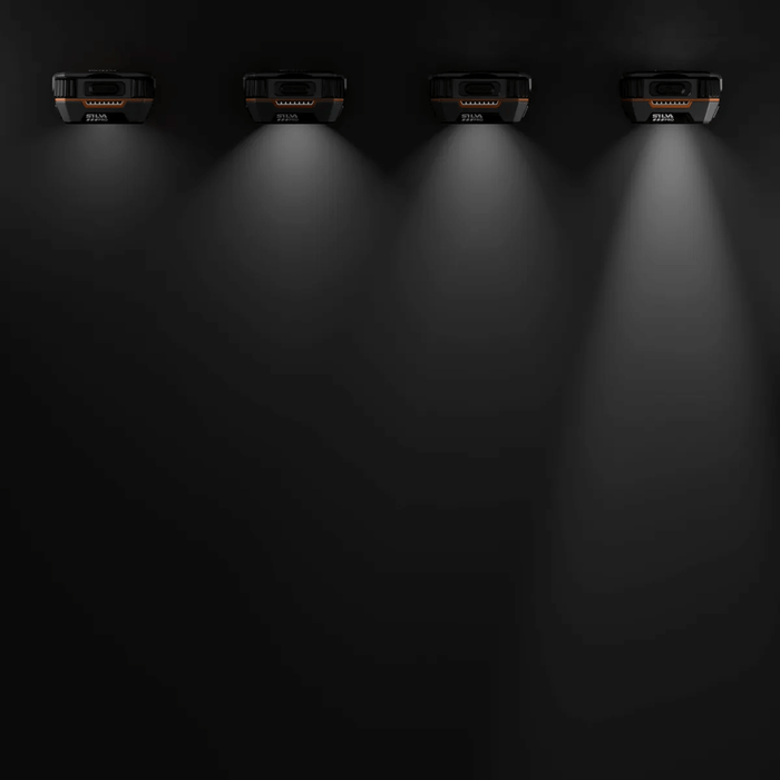 RoughLight 700 Head Torch