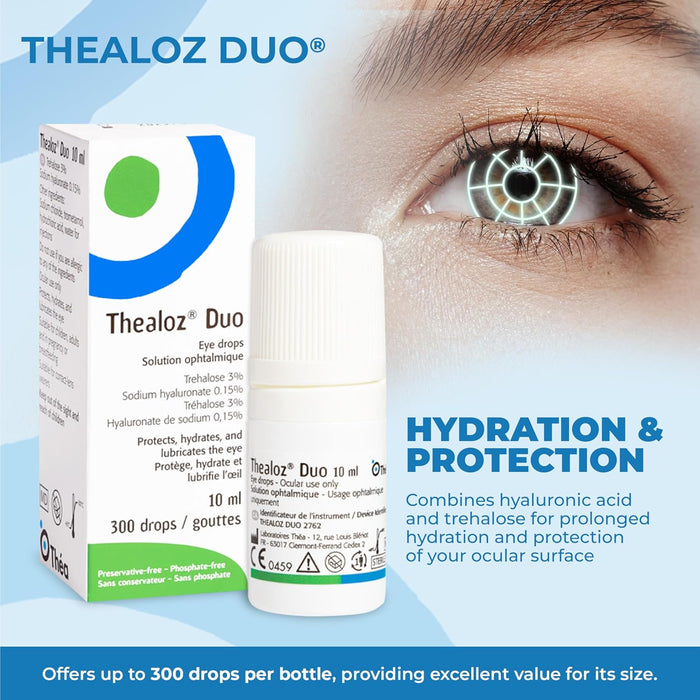 Thealoz® Duo