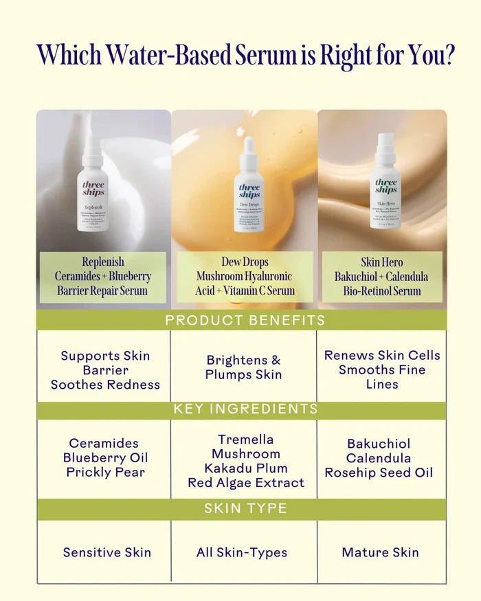 Three Ships Dew Drops Mushroom Hyaluronic Acid + Vitamin C Serum - Aesthetics By Kell