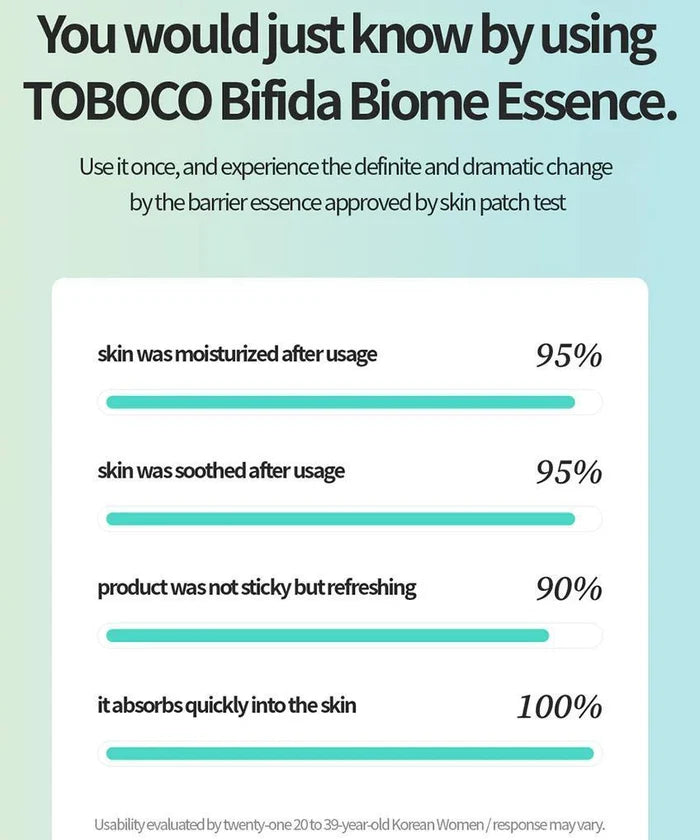 TOCOBO Bifida Biome Essence 50 mL